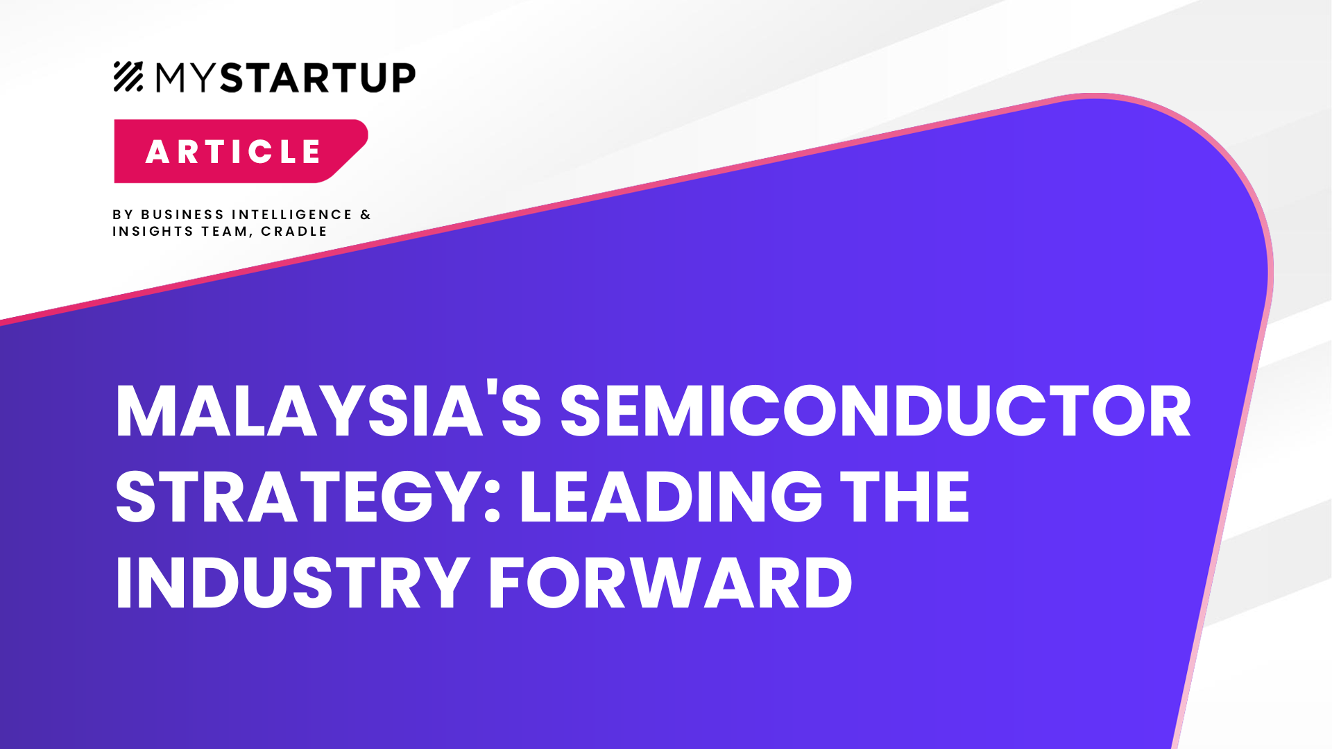 MYStartup: Malaysia's Startup Ecosystem Directory