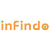 Infindo Technology