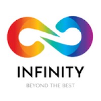 Infinity M Group